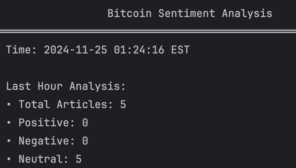 NLP for Financial News Sentiment Analysis for BTC Price Direction Prediction